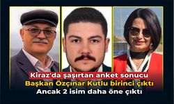 Kiraz’dan kimi ya da kimleri Milletvekili Adayı olarak görmek istersiniz? Sorulu anketimize bin kişi katıldı.