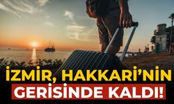 İzmir, Hakkari’nin gerisinde kaldı!