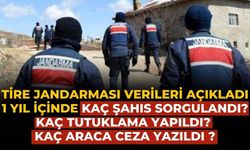 Tire Jandarması Verileri açıkladı 1 yıl içinde Kaç şahıs sorgulandı?Kaç tutuklama yapıldı? Kaç araca ceza yazıldı?