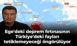 Ege'deki deprem fırtınasının Türkiye'deki fayları tetiklemeyeceği öngörülüyor