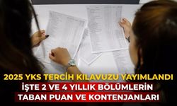 2025 YKS tercih kılavuzu yayımlandı İşte 2 ve 4 yıllık bölümlerin taban puan ve kontenjanları.