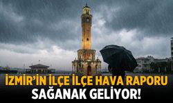 İzmir’in İlçe ilçe hava raporu Sağanak geliyor!