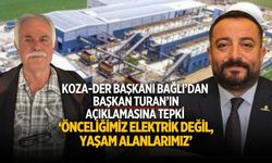 Koza-Der Başkanı Bağlı’dan Başkan Turan’ın Açıklamasına Tepki ‘Önceliğimiz Elektrik Değil, Yaşam Alanlarımız’