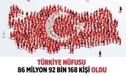 Türkiye nüfusu 86 milyon 92 bin 168 kişi oldu