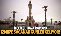 İlçe ilçe hava raporu İzmir’e Sağanak günler geliyor!