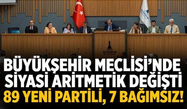Büyükşehir Meclisi’nde siyasi aritmetik değişti 89 YENİ Partili, 7 bağımsız!