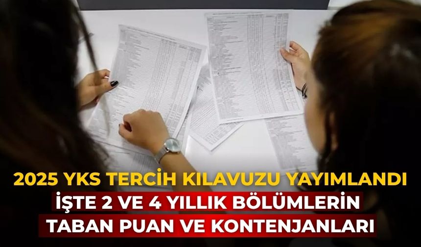 2025 YKS tercih kılavuzu yayımlandı İşte 2 ve 4 yıllık bölümlerin taban puan ve kontenjanları.