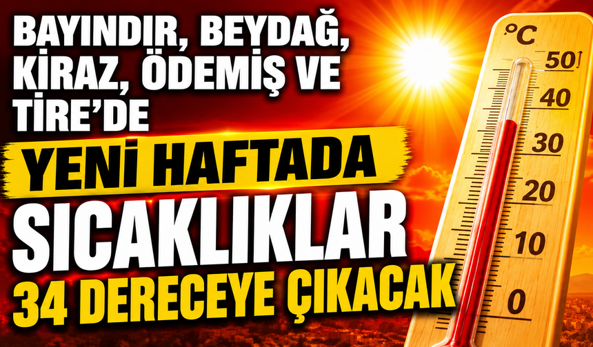 BAYINDIR, BEYDAĞ, KİRAZ, ÖDEMİŞ VE TİRE’DE YENİ HAFTADA SICAKLIKLAR 34 DERECEYE ÇIKACAK