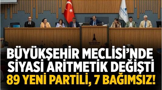 Büyükşehir Meclisi’nde siyasi aritmetik değişti 89 YENİ Partili, 7 bağımsız!