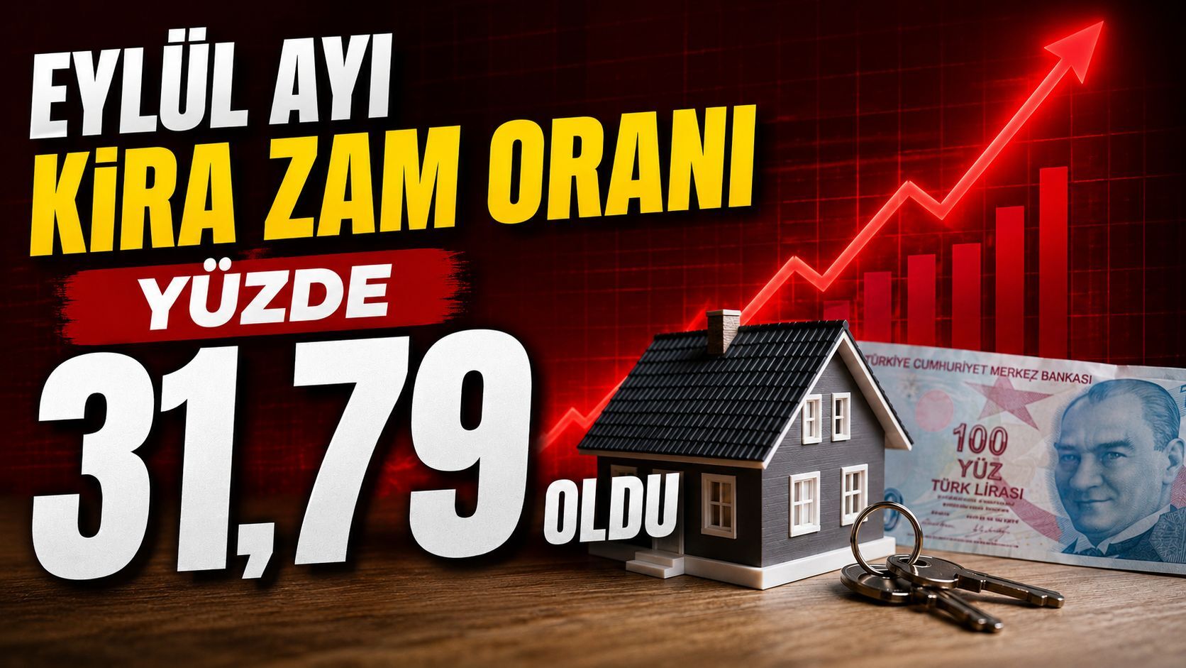Eylül ayı kira zam oranı yüzde 31,79 oldu